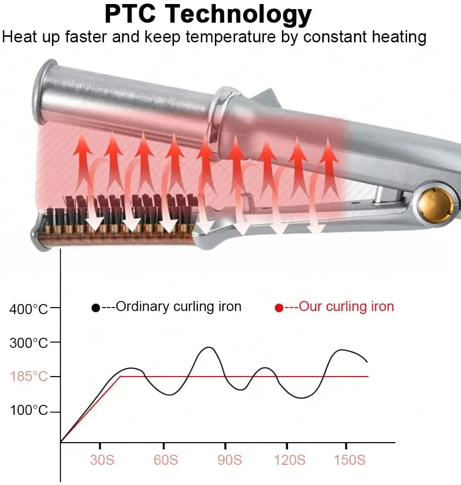 Automatic Hair Curler Auto Hair Curling Iron Styler Rotating Air Curler Air Spin Wand Styler Curl Machine Magic Hair Curler