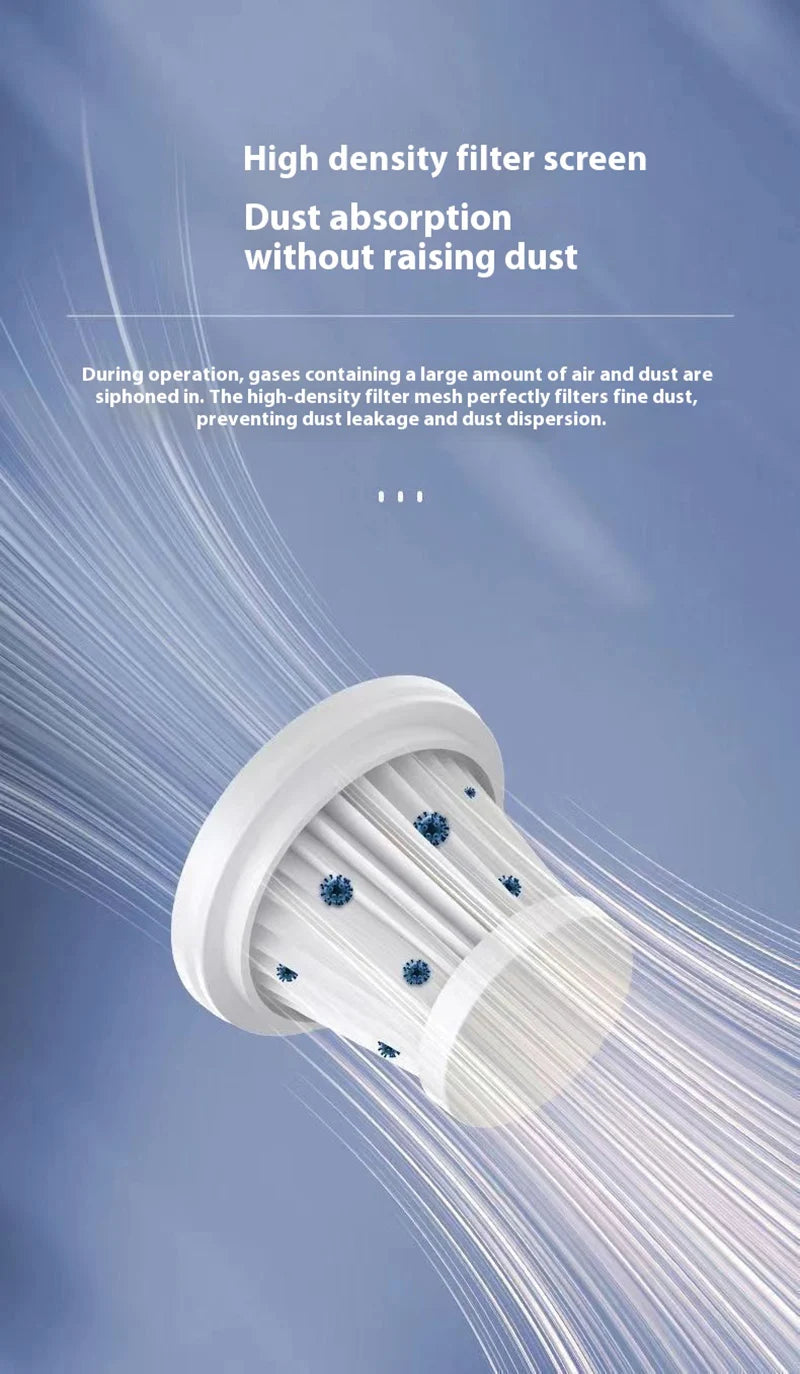 18000PA Car Vacuum Cleaner Mini Portable Duster Handheld Cleaning Machine Home Appliance Powerful Wireless Vacuum Cleaner