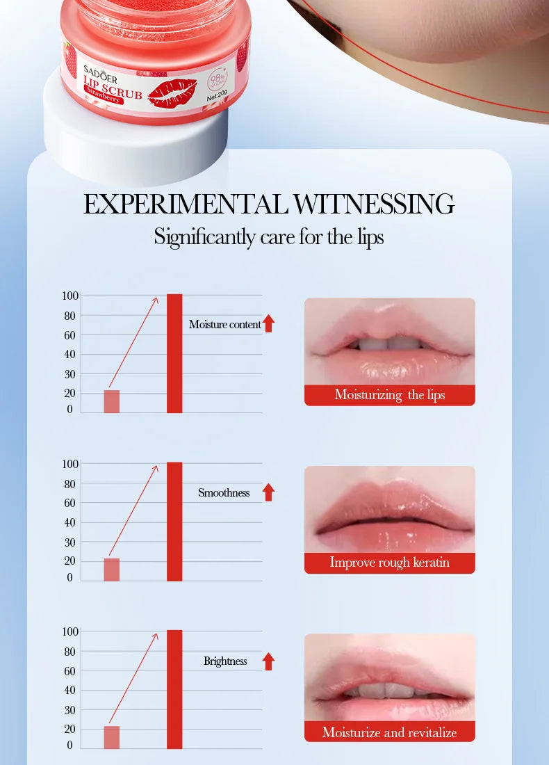 SADOER Fruit Series Strawberry Lip Scrub Dead Skin Moisturizes Brightening Lip Color, Makes Lips Pink