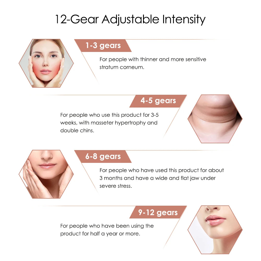 V-Face Beauty Device Micro-current Face Shaping Machine for Facial Lifting and Firming Intelligent Facial Massager USB Charging