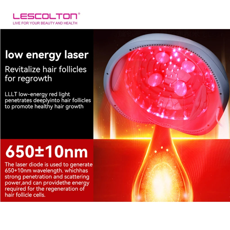 Hair Growth Cap Anti Hair Loss Hair Growth Laser Helmet Hat Hair Regrowth Light Therapy Device Hair Growth Treatment Hat Machine