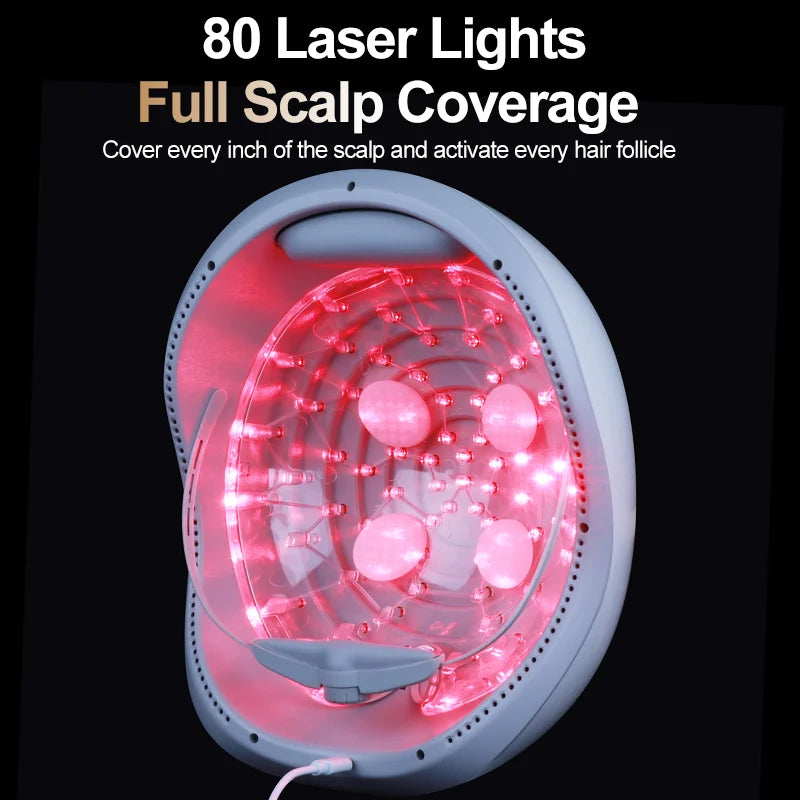 Hair Growth Cap Anti Hair Loss Hair Growth Laser Helmet Hat Hair Regrowth Light Therapy Device Hair Growth Treatment Hat Machine