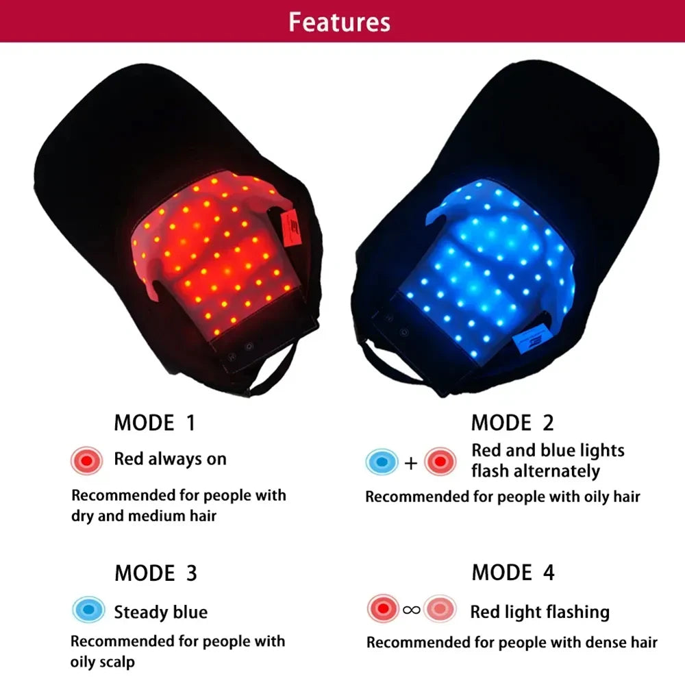 Hat Hair Regrowth Light Therapy Device Hair Growth Cap Anti Hair Loss Hair Growth Laser Helmet Hair Growth Treatment Hat Device