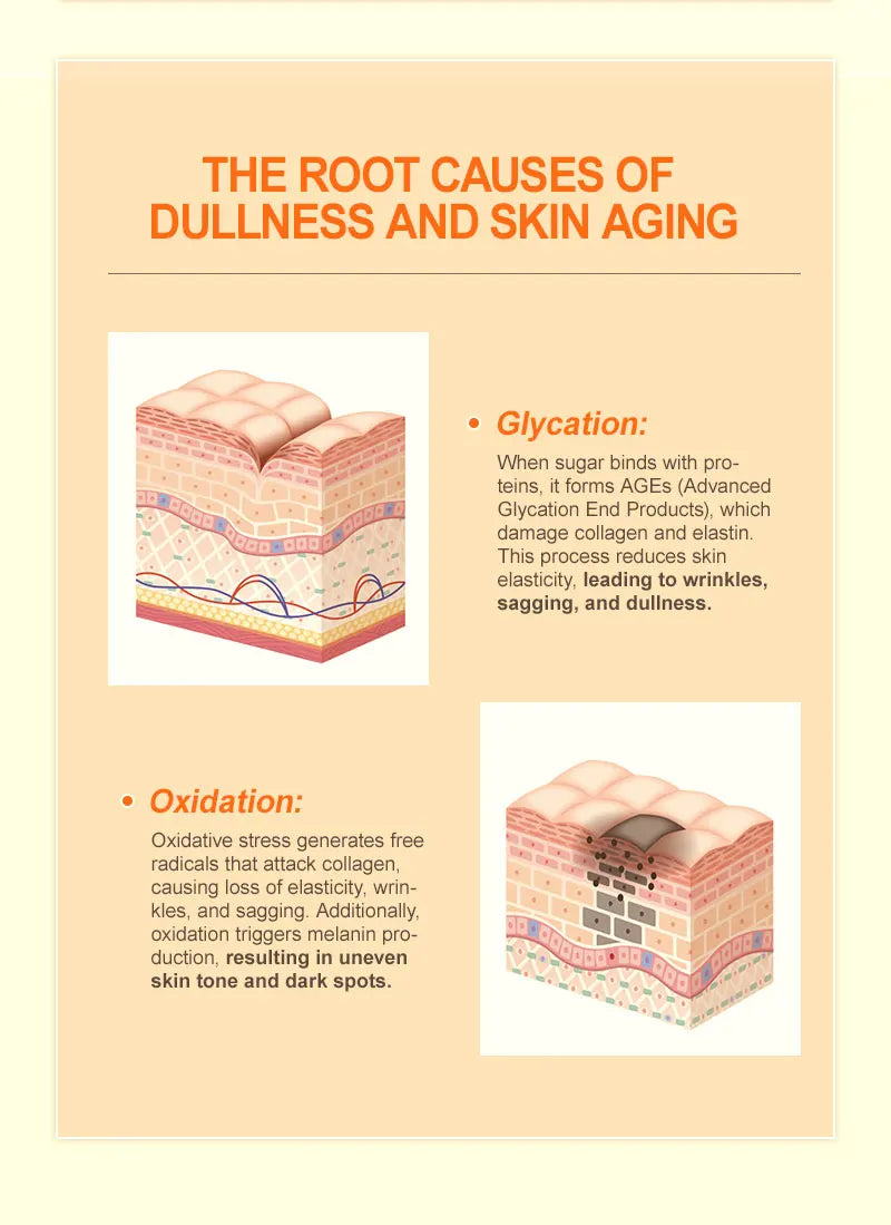 Vitamin C Whitening Facial Serum Fade Dark Spots Hyaluronic Acid Moisturizing Repair Dull Face Essence Skin Care Products