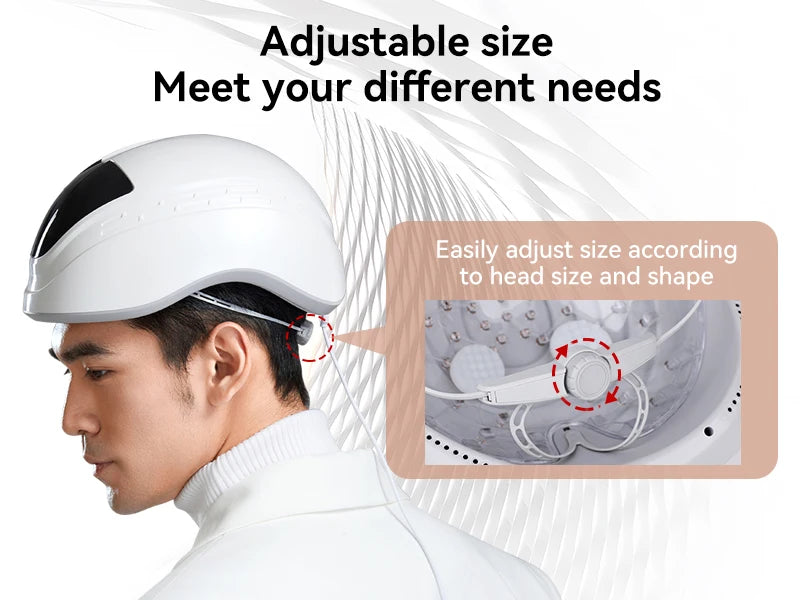 Hair Growth Cap Anti Hair Loss Hair Growth Laser Helmet Hat Hair Regrowth Light Therapy Device Hair Growth Treatment Hat Machine