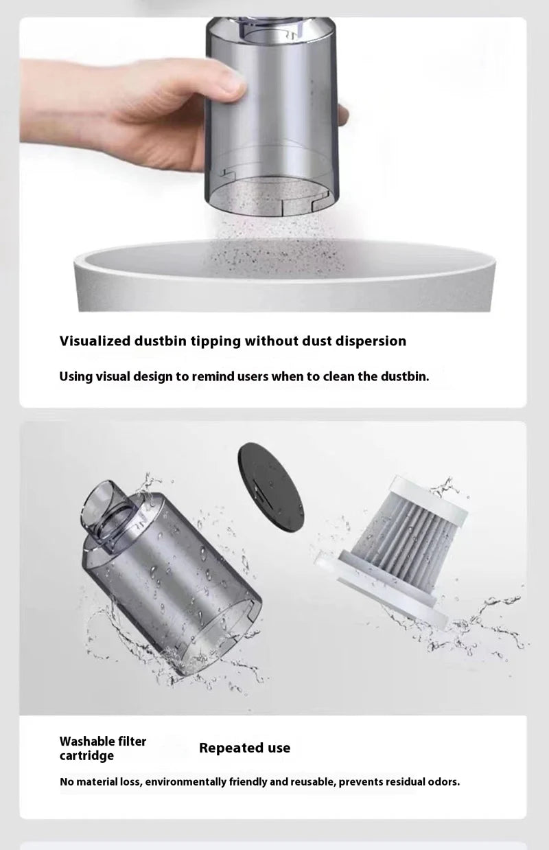 18000PA Car Vacuum Cleaner Mini Portable Duster Handheld Cleaning Machine Home Appliance Powerful Wireless Vacuum Cleaner