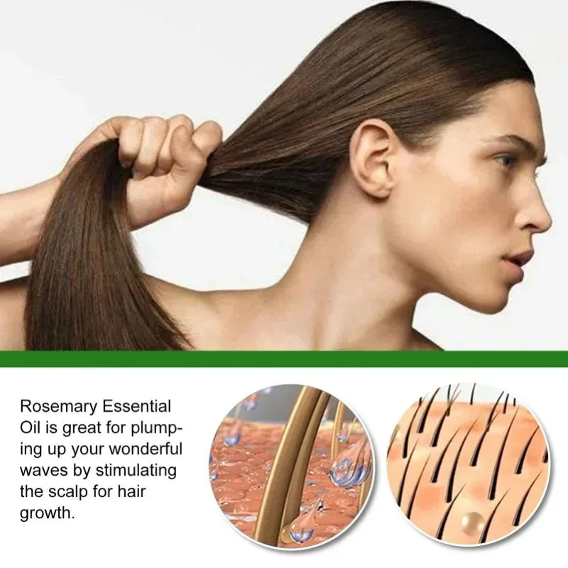 Hair Growth Spray Ginger Massage Scalp Damaged Treatment Solution Nourish Roots Fast Grow Anti Hair Loss Serum Beauty Health
