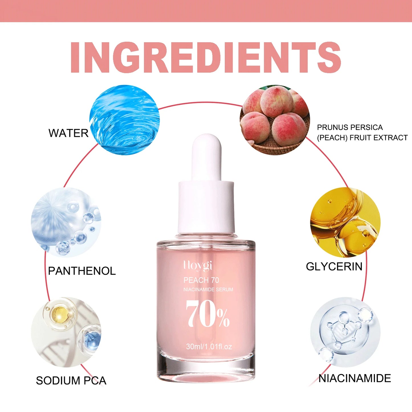 Niacinamide Facial Serum Fade Melanin Moisturzing Rejuvenation Shrink Pores Smooth Brightening Skin Care Dark Spot Remover Serum