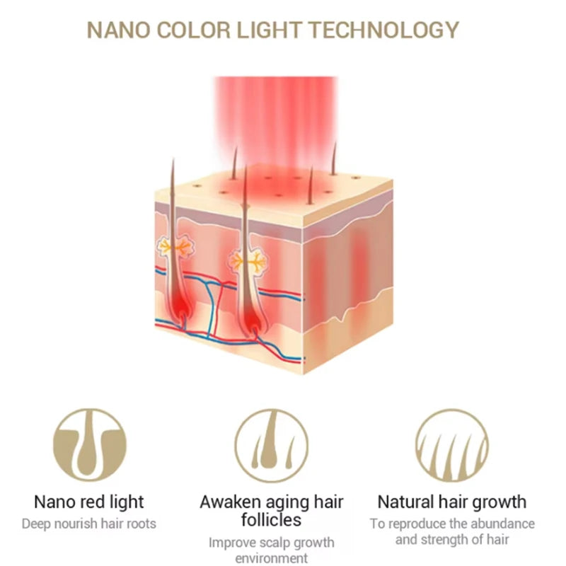 Electric Laser Hair Growth Comb Anti Hair Loss Massage Therapy Infrared RF Red Light EMS Vibration Massager Hair Brush Hair Care